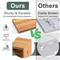 Bamboo Toilet Paper Shelf, Bathroom Organizer, Toilet Paper Holder Stand