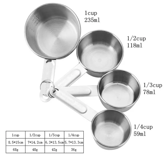 Multicolor Stainless Steel Measuring Spoons Sets for Liquid & Dry Ingredients Powder